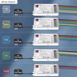 Gledopto GL-C-310P Zigbee 3.0 Pro + RF relémodul (AC / DC / feszültségmentes kapcsolás)