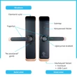SmartPass Tokyo Copper